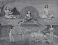 Veda Suktas, Vedas, Atharva veda, అథర్వణ వేదము, Vedangas, దైవజ్ఞ దైవజ్ఞుడు, Akshibhyam te sukta, అగ్ని సూక్తం, కాల సూక్తం