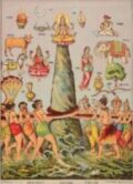 देवी देवता स्तुति स्तोत्रा, Devi Devata Stutis Stotras, దేవీ దేవత స్తుతులు స్తోత్రములు